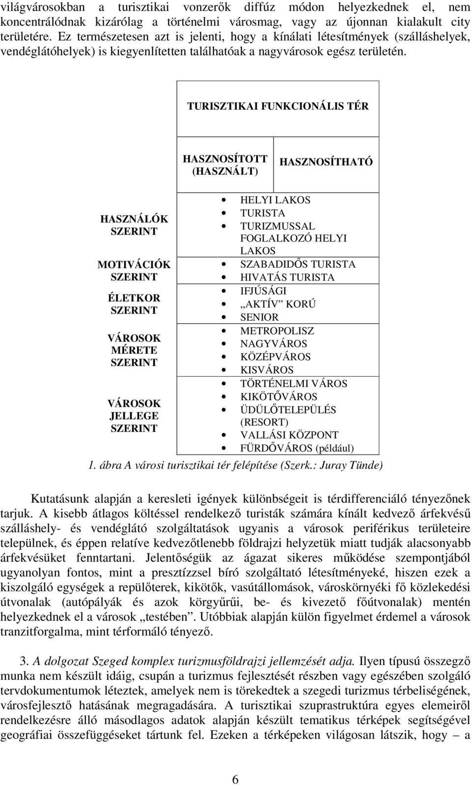 TURISZTIKAI FUNKCIONÁLIS TÉR HASZNOSÍTOTT (HASZNÁLT) HASZNOSÍTHATÓ HASZNÁLÓK SZERINT MOTIVÁCIÓK SZERINT ÉLETKOR SZERINT VÁROSOK MÉRETE SZERINT VÁROSOK JELLEGE SZERINT HELYI LAKOS TURISTA TURIZMUSSAL