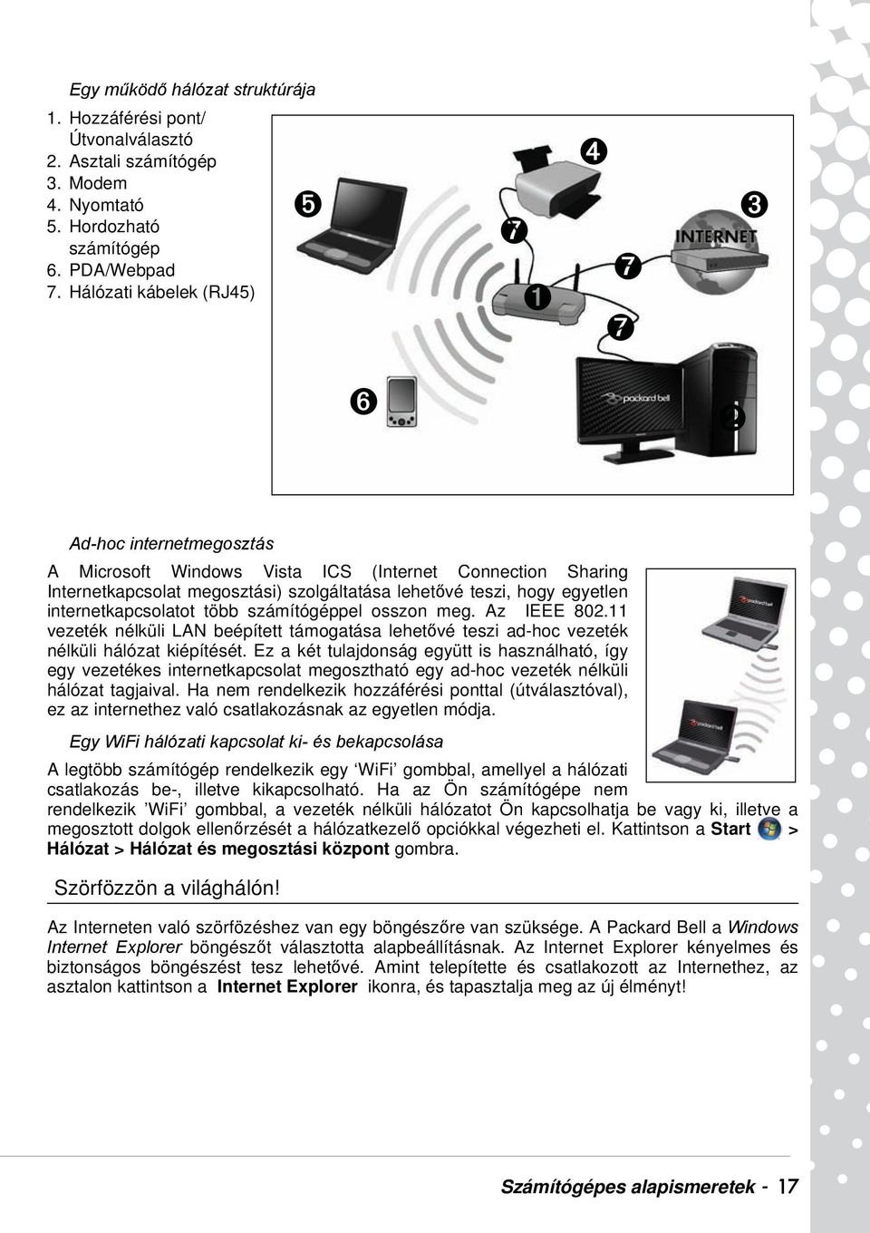 internetkapcsolatot több számítógéppel osszon meg. Az IEEE 802.11 vezeték nélküli LAN beépített támogatása lehetővé teszi ad-hoc vezeték nélküli hálózat kiépítését.