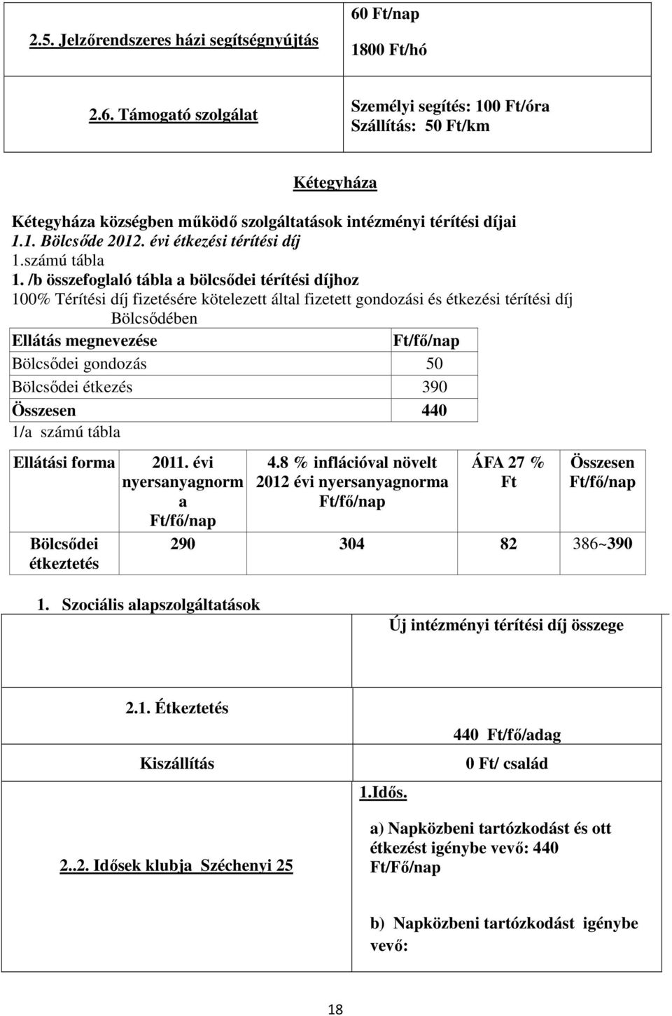 /b összefoglaló tábla a bölcsődei térítési díjhoz 100% Térítési díj fizetésére kötelezett által fizetett gondozási és étkezési térítési díj Bölcsődében Ellátás megnevezése Ft/fő/nap Bölcsődei