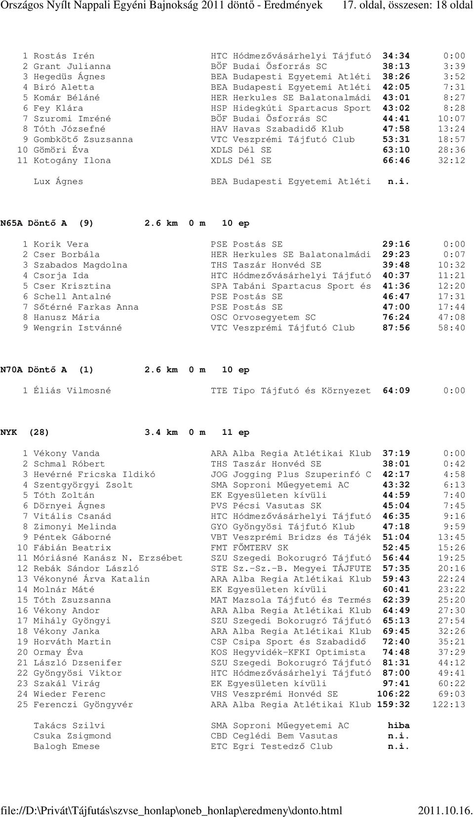 44:41 10:07 8 Tóth Józsefné HAV Havas Szabadidő Klub 47:58 13:24 9 Gombkötő Zsuzsanna VTC Veszprémi Tájfutó Club 53:31 18:57 10 Gömöri Éva XDLS Dél SE 63:10 28:36 11 Kotogány Ilona XDLS Dél SE 66:46