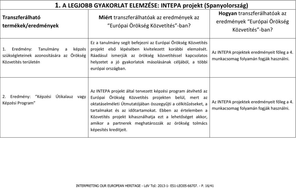 Eredmény: Tanulmány a képzés szükségleteinek azonosítására az Örökség Közvetítés területén Ez a tanulmány segít befejezni az Európai Örökség Közvetítés projekt első lépésében kivitelezett korábbi