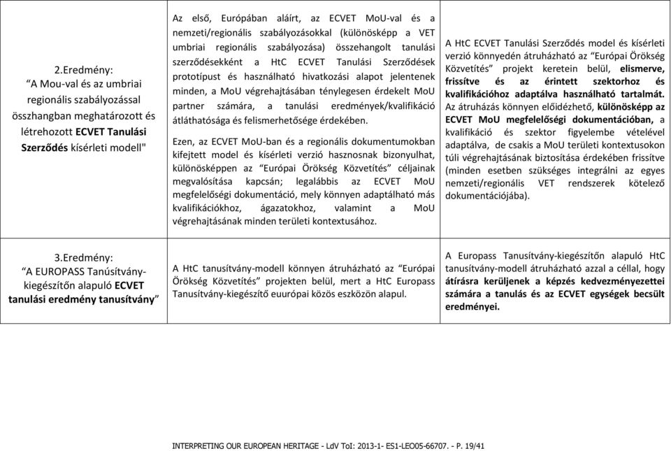 alapot jelentenek minden, a MoU végrehajtásában ténylegesen érdekelt MoU partner számára, a tanulási eredmények/kvalifikáció átláthatósága és felismerhetősége érdekében.