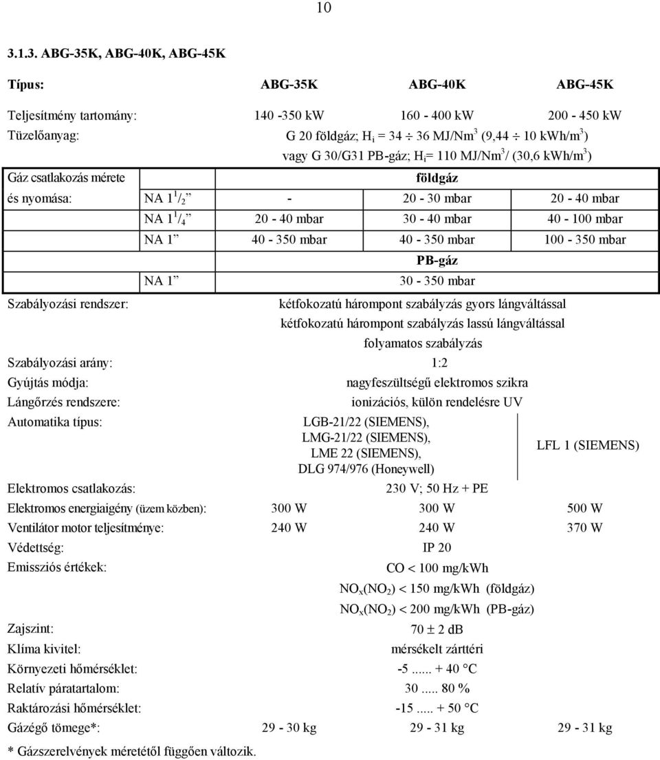 Gyújtás módja: Lángőrzés rendszere: Automatika típus: Elektromos csatlakozás: Elektromos energiaigény (üzem közben): Ventilátor motor teljesítménye: Védettség: Emissziós értékek: - 5 mbar kétfokozatú