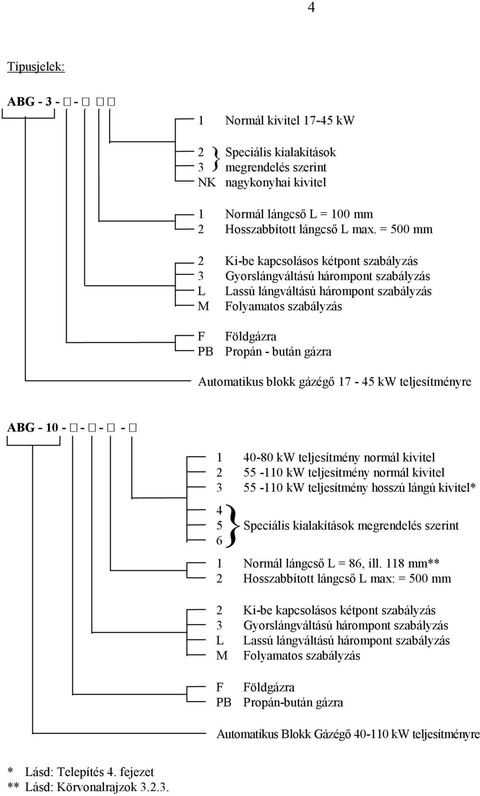 blokk gázégő 17-45 kw teljesítményre ABG - - - - 1 4-8 kw teljesítmény normál kivitel 55-1 kw teljesítmény normál kivitel 55-1 kw teljesítmény hosszú lángú kivitel* } 4 5 6 Speciális kialakítások