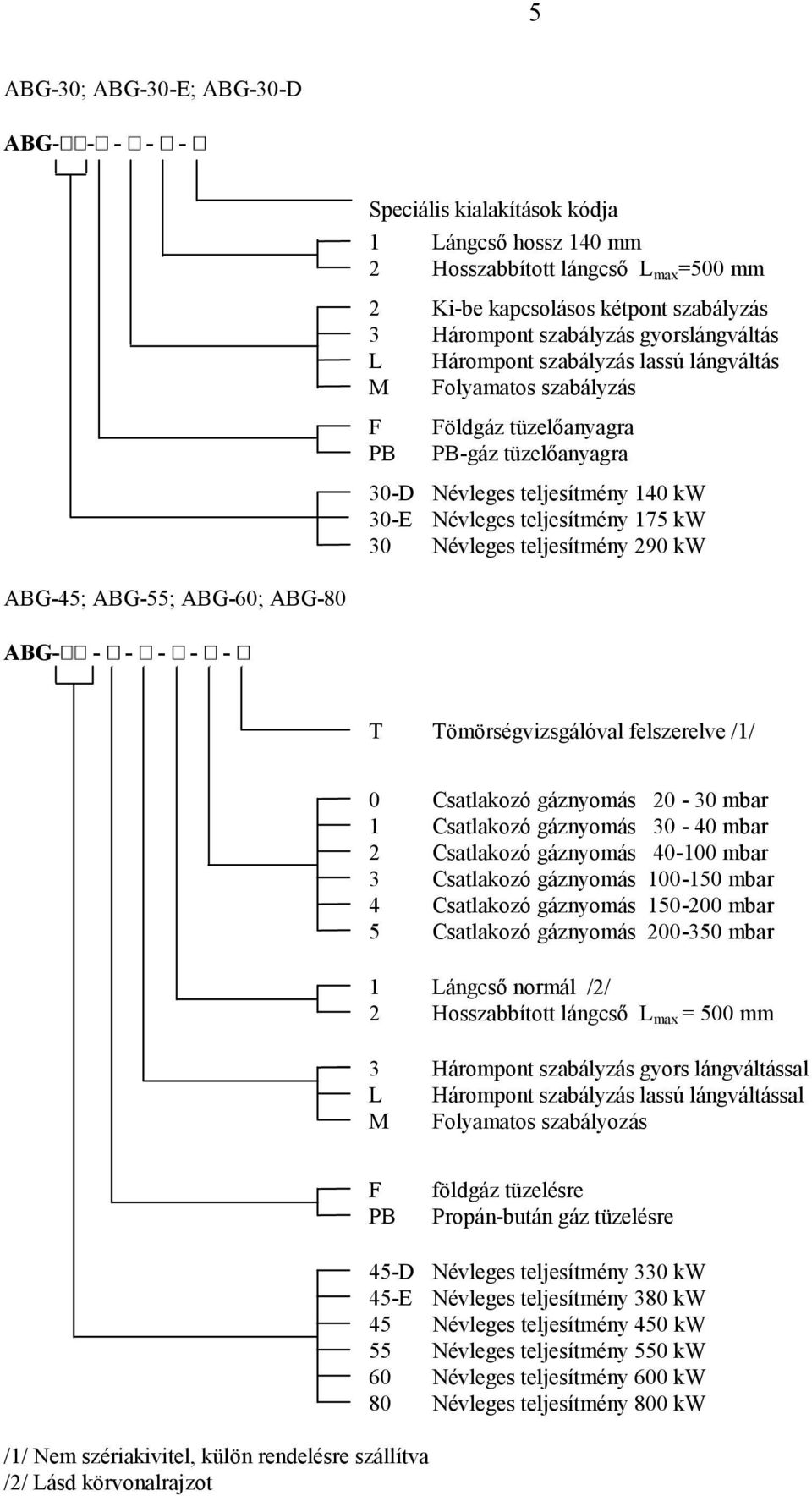 ABG-45; ABG-55; ABG-6; ABG-8 ABG- - - - - - T Tömörségvizsgálóval felszerelve /1/ 1 4 5 Csatlakozó gáznyomás Csatlakozó gáznyomás Csatlakozó gáznyomás Csatlakozó gáznyomás Csatlakozó gáznyomás