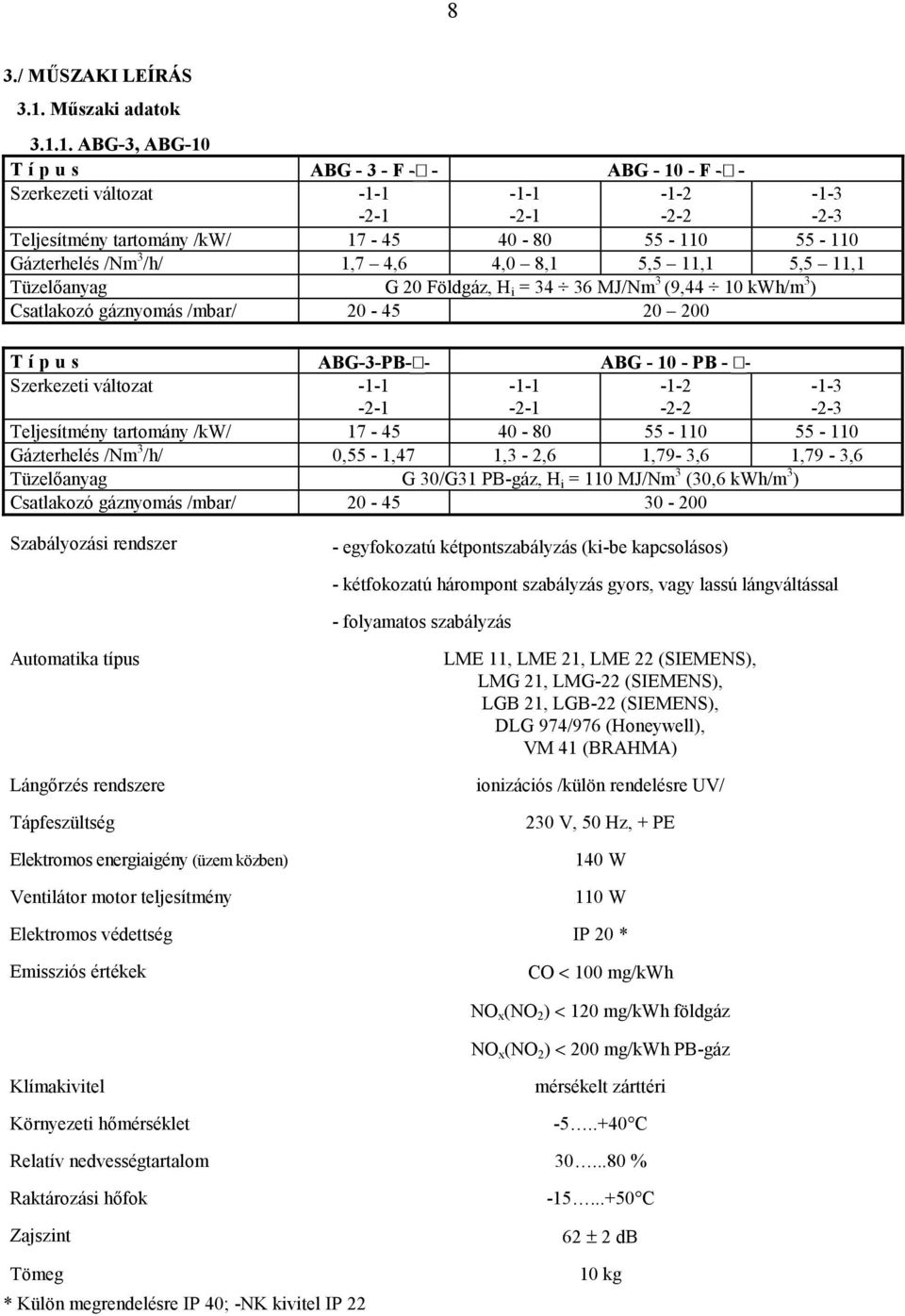 1. ABG-, ABG- Típus Szerkezeti változat Teljesítmény tartomány /kw/ Gázterhelés /Nm/h/ Tüzelőanyag Csatlakozó gáznyomás /mbar/ Típus Szerkezeti változat Teljesítmény tartomány /kw/ Gázterhelés /Nm/h/