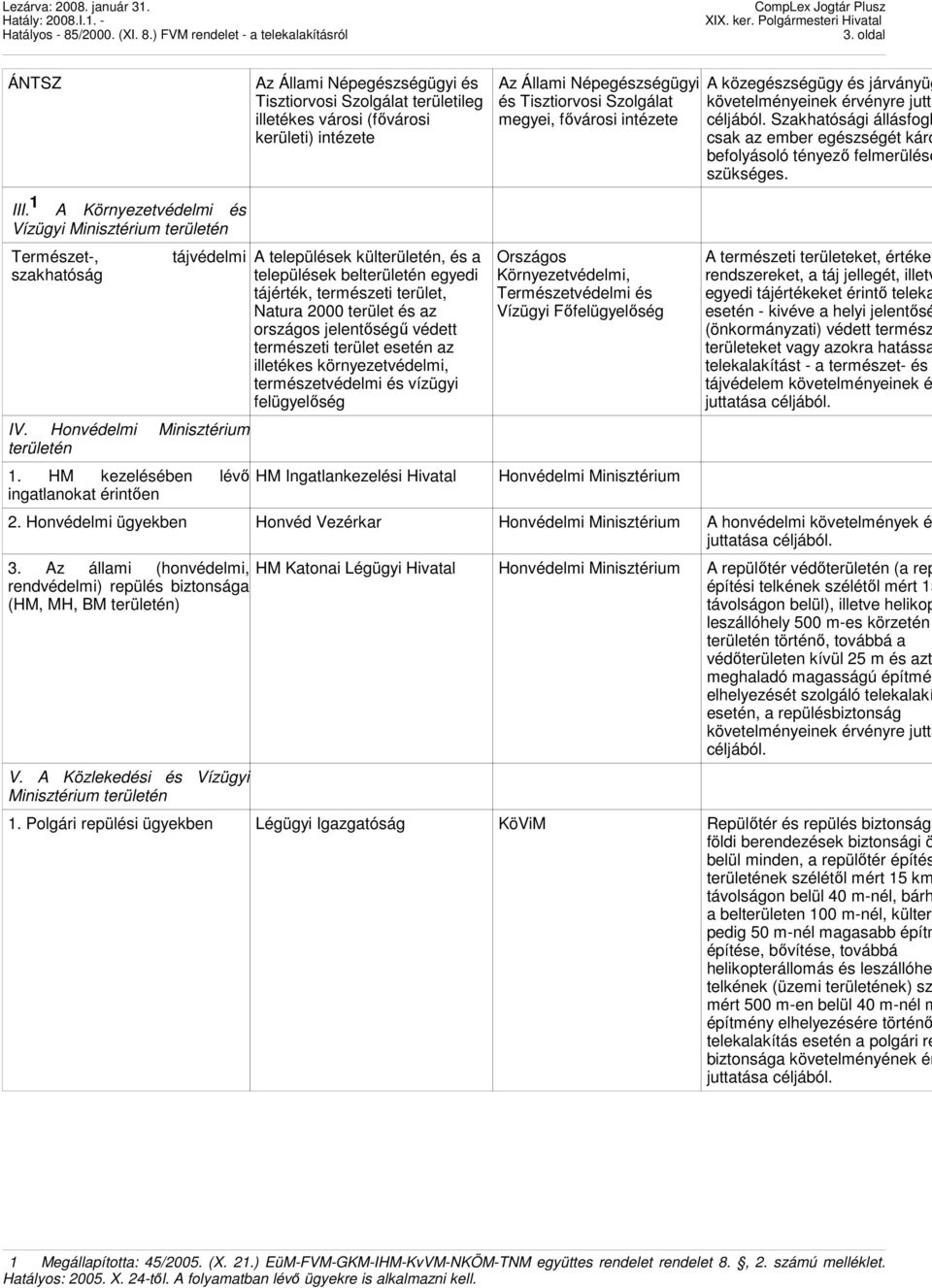 belterületén egyedi tájérték, természeti terület, Natura 2000 terület és az országos jelentıségő védett természeti terület esetén az illetékes környezetvédelmi, természetvédelmi és vízügyi