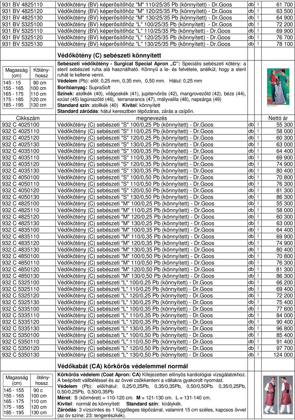 Goos db! 76 700 931 BV 5325130 Védőkötény (BV) képerősítőhöz "L" 130/25/35 Pb (könnyített) - Dr.Goos db! 78 100 145-15 Védőkötény (C) sebészeti könnyített Sebészeti védőkötény - Surgical Special Apron C : Speciális sebészeti kötény: a steril sebészeti ruha alá használható.