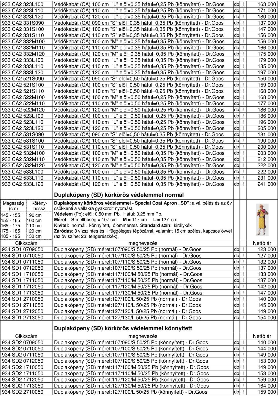 Goos db! 156 000 933 CA2 332M100 Védőkabát (CA) "M" elöl=0,35 hátul=0,35 Pb (könnyített) - Dr.Goos db! 156 000 933 CA2 332M110 Védőkabát (CA) "M" elöl=0,35 hátul=0,35 Pb (könnyített) - Dr.Goos db! 166 000 933 CA2 332M120 Védőkabát (CA) "M" elöl=0,35 hátul=0,35 Pb (könnyített) - Dr.