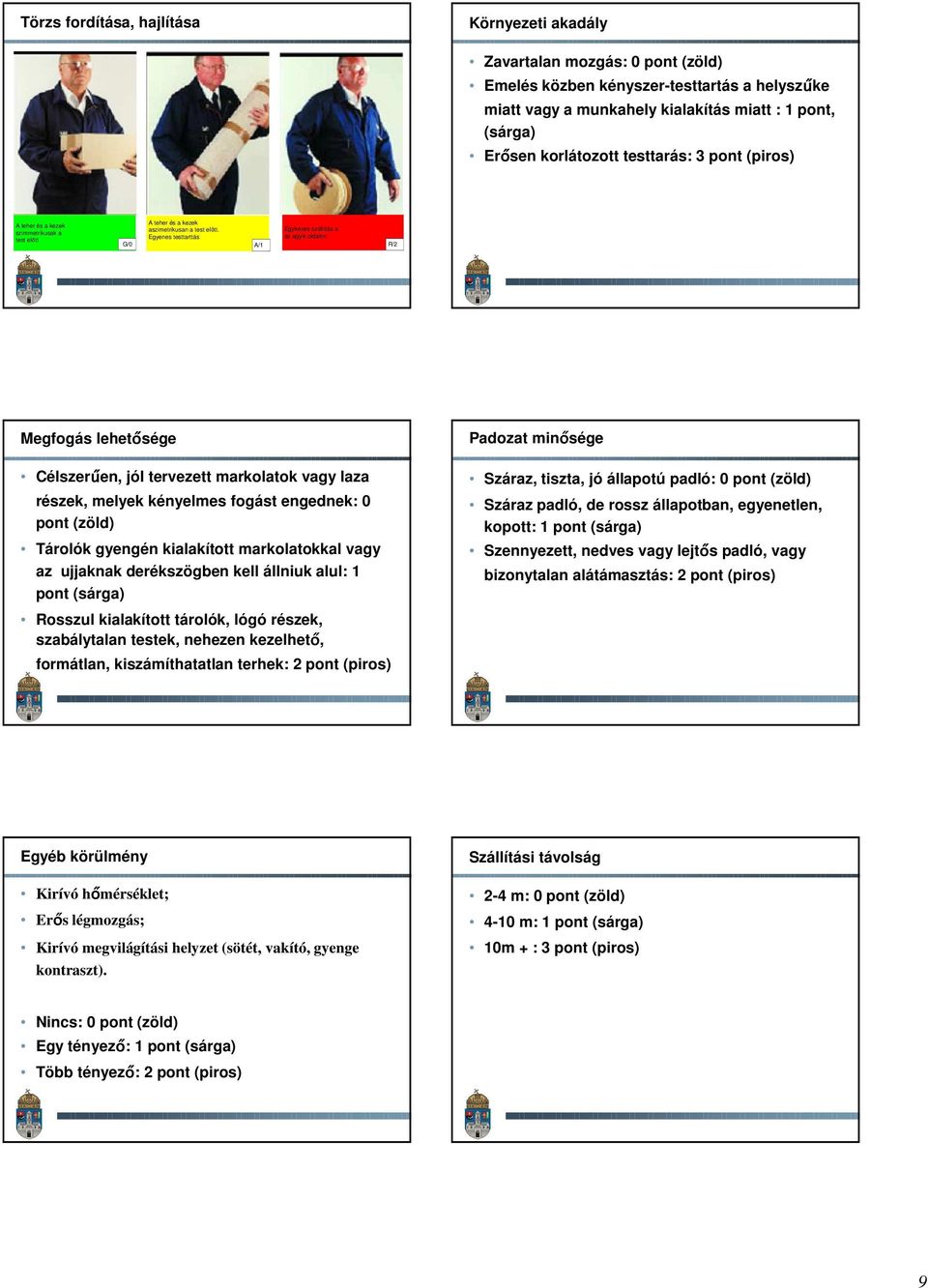 Egyenes testtarttás / Egykezes szállítás a az egyik oldalon /2 Megfogás lehetősége Célszerűen, jól tervezett markolatok vagy laza részek, melyek kényelmes fogást engednek: pont (zöld) Tárolók gyengén