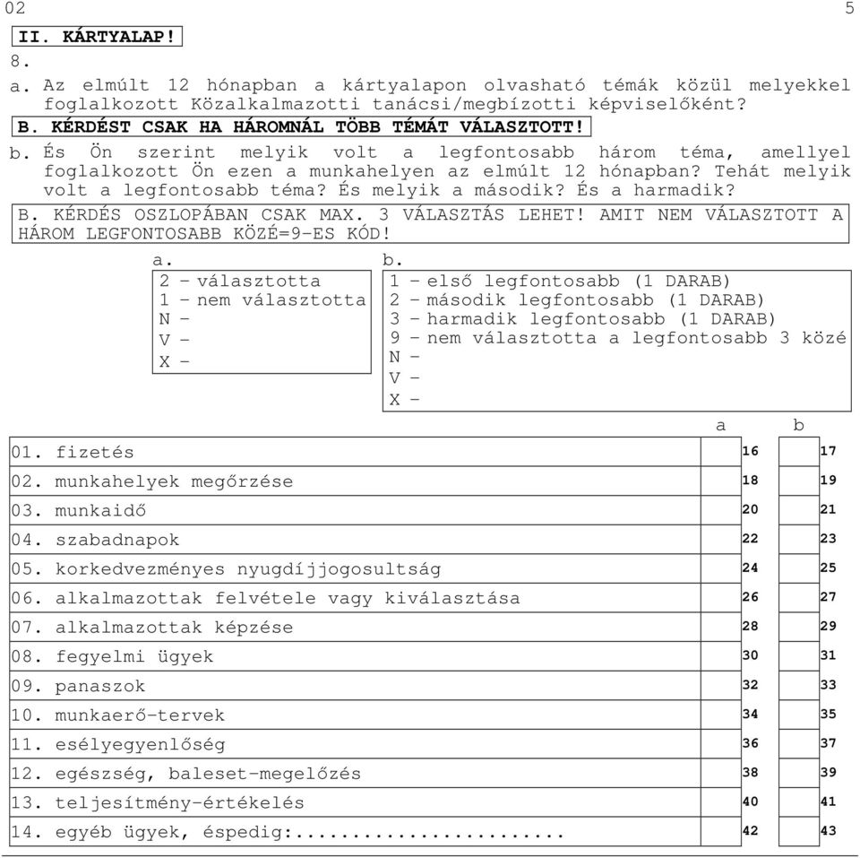 Tehát melyik volt a legfontosabb téma? És melyik a második? És a harmadik? B. KÉRDÉS OSZLOPÁBAN CSAK MAX. 3 VÁLASZTÁS LEHET! AMIT NEM VÁLASZTOTT A HÁROM LEGFONTOSABB KÖZÉ=9-ES KÓD! a. 2 - választotta választotta b.