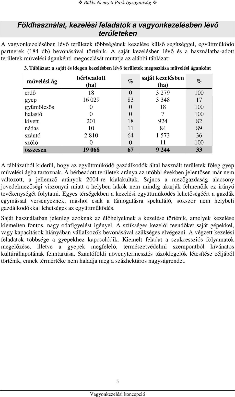 Táblázat: a saját és idegen kezelésben lévı területek megoszlása mővelési áganként mővelési ág bérbeadott saját kezelésben % (ha) (ha) % erdı 18 0 3 279 100 gyep 16 029 83 3 348 17 gyümölcsös 0 0 18