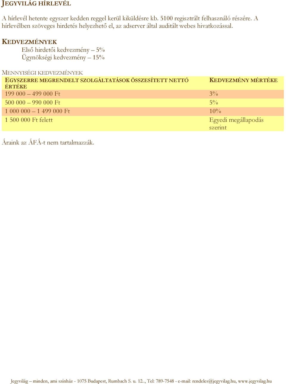 KEDVEZMÉNYEK Első hirdetői kedvezmény 5% Ügynökségi kedvezmény 15% MENNYISÉGI KEDVEZMÉNYEK EGYSZERRE MEGRENDELT