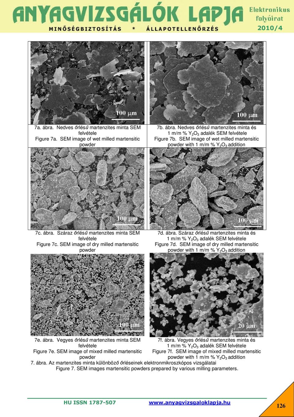 SEM image of dry milled martensitic with 1 m/m % Y2O3 addition 7e. ábra. Vegyes őrlésű martenzites minta SEM 7f. ábra. Vegyes őrlésű martenzites minta és 1 m/m % Y2O3 adalék SEM Figure 7e.