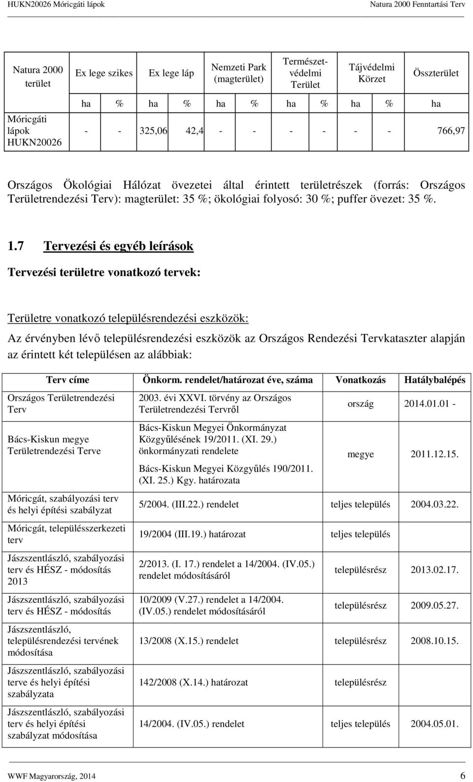 7 Tervezési és egyéb leírások Tervezési területre vonatkozó tervek: Területre vonatkozó településrendezési eszközök: Az érvényben lévő településrendezési eszközök az Országos Rendezési Tervkataszter