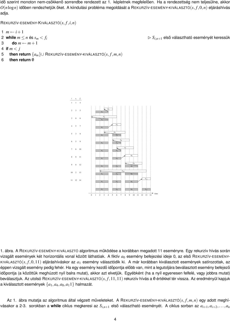 REKURZÍV-ESEMÉNY-KIVÁLASZTÓ(s, f, i, n) m i + 2 while m n és s m < f i B S i,n+ első választható eseményét keressük 3 do m m + 4 if m < j 5 then return {a m REKURZÍV-ESEMÉNY-KIVÁLASZTÓ(s, f,m,n) 6