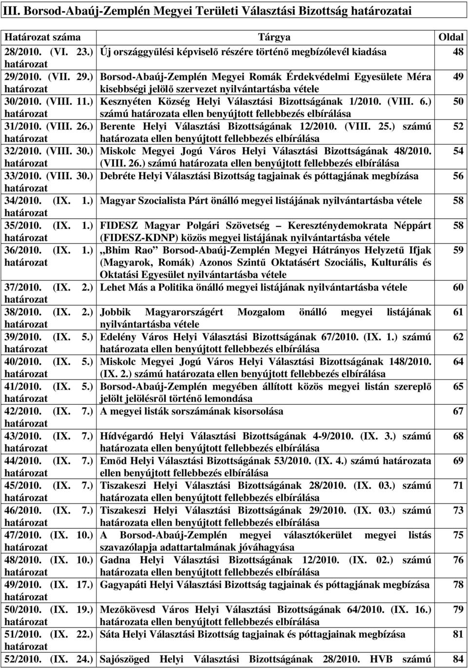 2010. (VII. 29.) Borsod-Abaúj-Zemplén Megyei Romák Érdekvédelmi Egyesülete Méra 49 határozat kisebbségi jelölő szervezet nyilvántartásba vétele 30/2010. (VIII. 11.