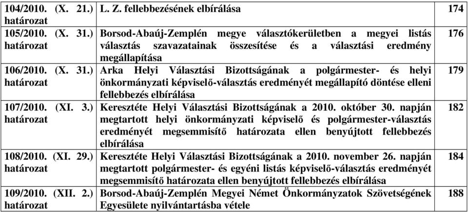 ) Arka Helyi Választási Bizottságának a polgármester- és helyi 179 határozat önkormányzati képviselő-választás eredményét megállapító döntése elleni 107/2010. (XI. 3.) határozat 108/2010. (XI. 29.