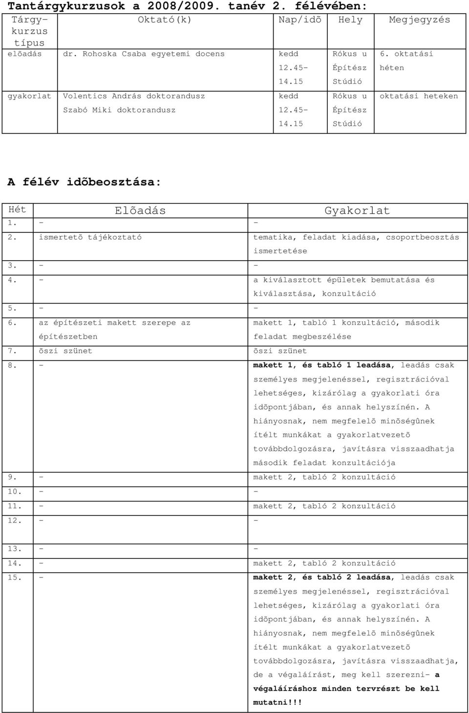 oktatási héten oktatási heteken A félév idõbeosztása: Hét Elõadás Gyakorlat 1. - - 2. ismertetõ tájékoztató tematika, feladat kiadása, csoportbeosztás 3. - - ismertetése 4.