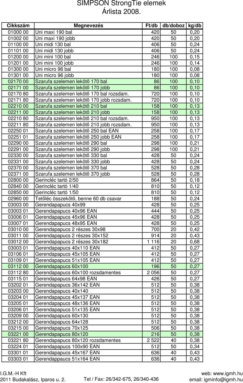 170 jobb 86 100 0,10 02170 80 Szarufa szelemen lekötı 170 bal rozsdam. 720 100 0,10 02171 80 Szarufa szelemen lekötı 170 jobb rozsdam.