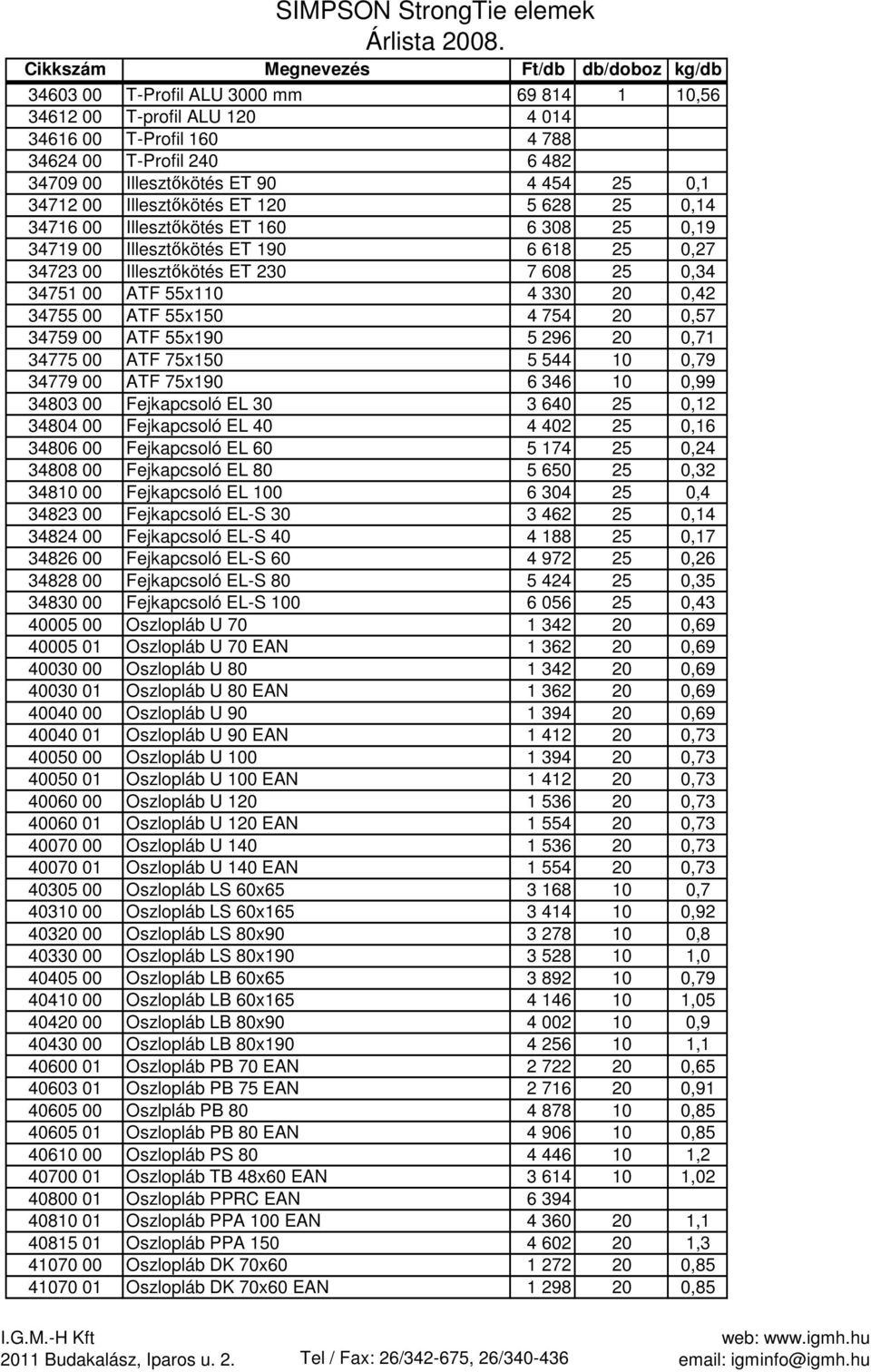 55x150 4 754 20 0,57 34759 00 ATF 55x190 5 296 20 0,71 34775 00 ATF 75x150 5 544 10 0,79 34779 00 ATF 75x190 6 346 10 0,99 34803 00 Fejkapcsoló EL 30 3 640 25 0,12 34804 00 Fejkapcsoló EL 40 4 402 25