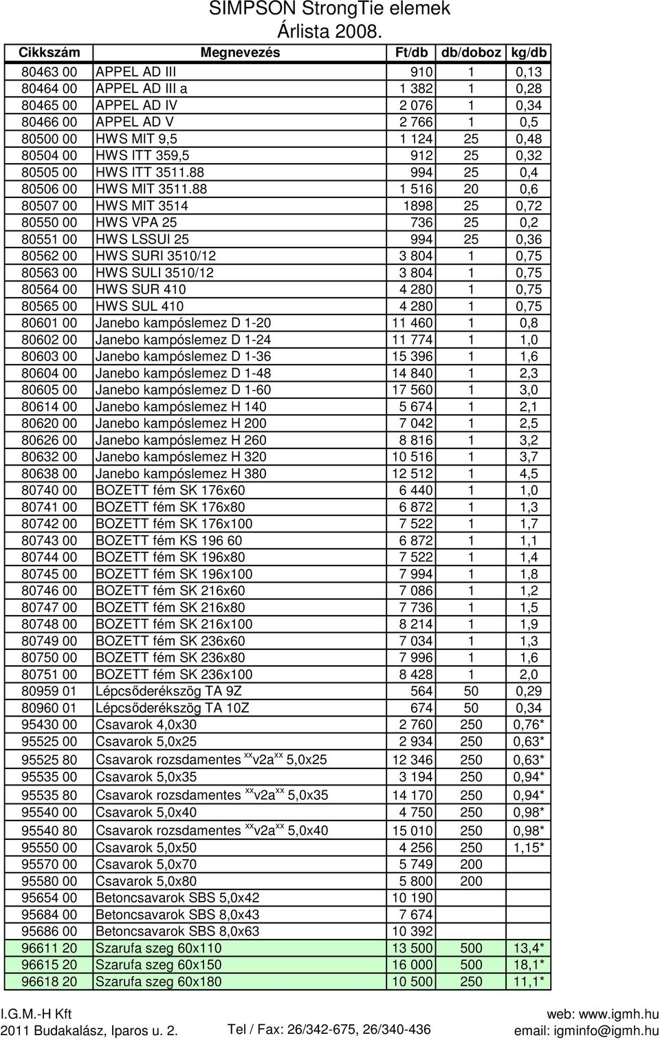 88 1 516 20 0,6 80507 00 HWS MIT 3514 1898 25 0,72 80550 00 HWS VPA 25 736 25 0,2 80551 00 HWS LSSUI 25 994 25 0,36 80562 00 HWS SURI 3510/12 3 804 1 0,75 80563 00 HWS SULI 3510/12 3 804 1 0,75 80564