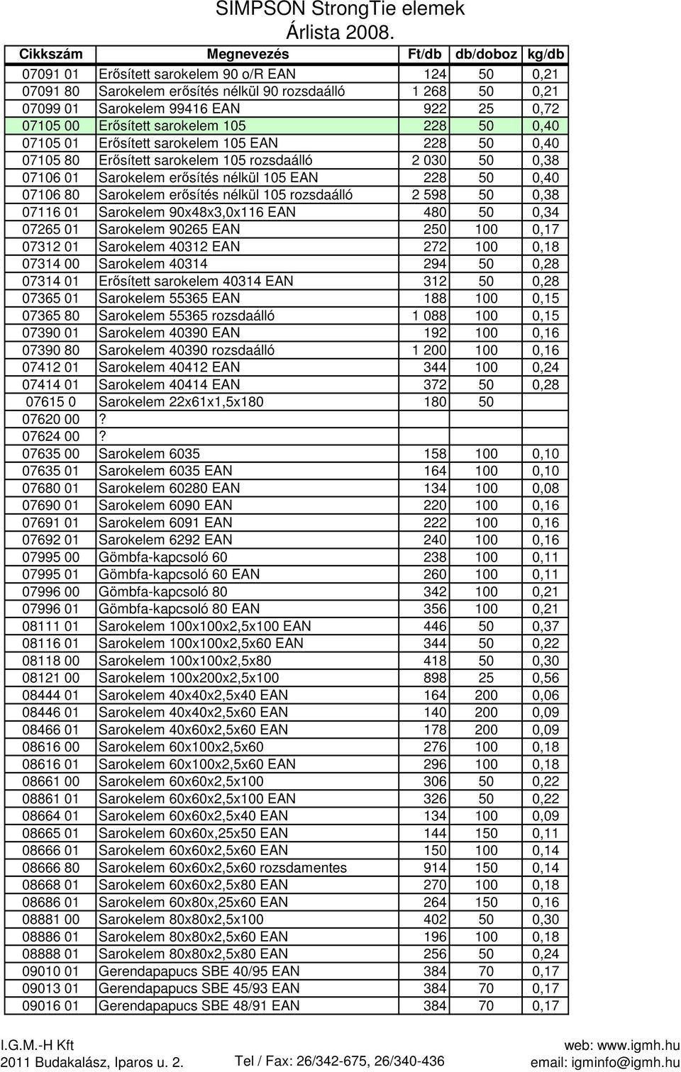 nélkül 105 rozsdaálló 2 598 50 0,38 07116 01 Sarokelem 90x48x3,0x116 EAN 480 50 0,34 07265 01 Sarokelem 90265 EAN 250 100 0,17 07312 01 Sarokelem 40312 EAN 272 100 0,18 07314 00 Sarokelem 40314 294