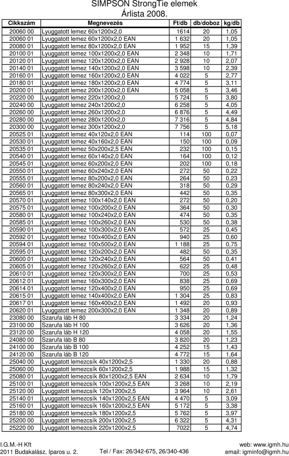 2,77 20180 01 Lyuggatott lemez 180x1200x2,0 EAN 4 774 5 3,11 20200 01 Lyuggatott lemez 200x1200x2,0 EAN 5 058 5 3,46 20220 00 Lyuggatott lemez 220x1200x2,0 5 724 5 3,80 20240 00 Lyuggatott lemez