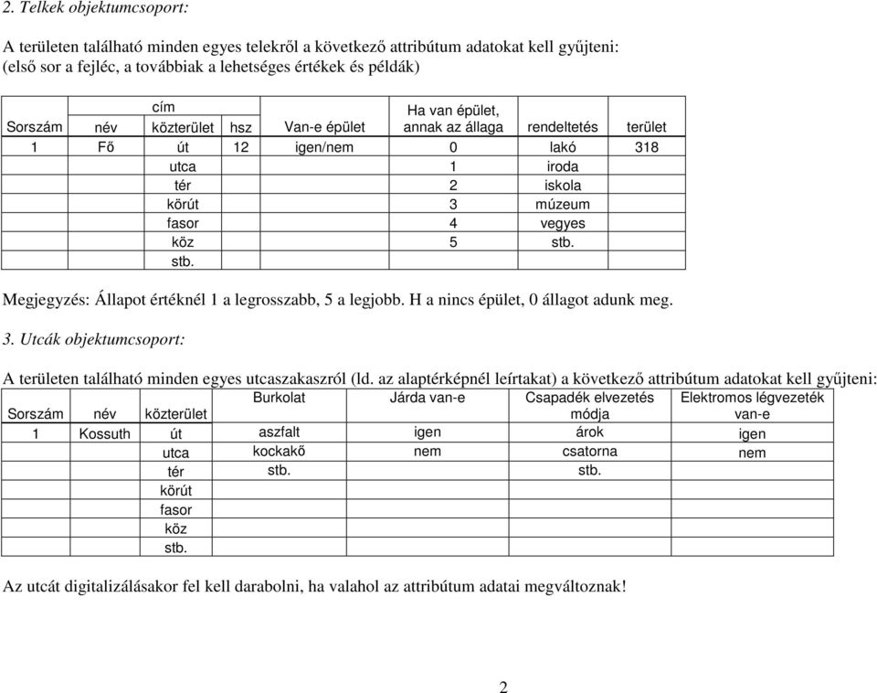 értéknél 1 a legrosszabb, 5 a legjobb. H a nincs épület, 0 állagot adunk meg. 3. Utcák objektumcsoport: A területen található minden egyes utcaszakaszról (ld.