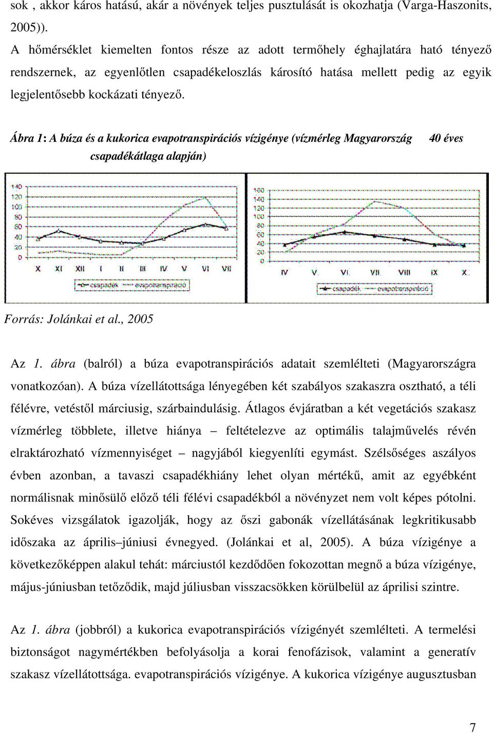 Ábra 1: A búza és a kukorica evapotranspirációs vízigénye (vízmérleg Magyarország csapadékátlaga alapján) 40 éves Forrás: Jolánkai et al., 2005 Az 1.