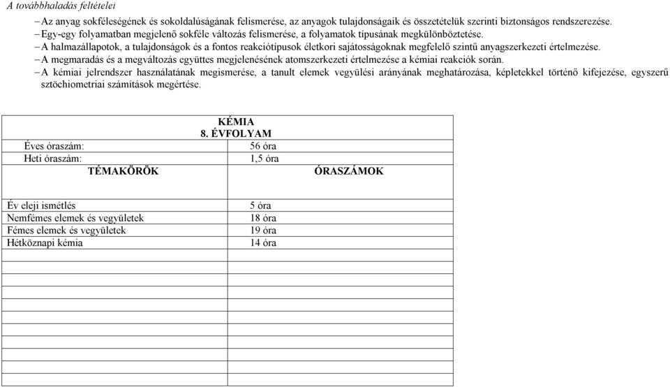 A halmazállapoto, a tulajdonságo a fontos reaciótípuso életori sajátosságona megfele szintű anyagszerezeti értelmeze.