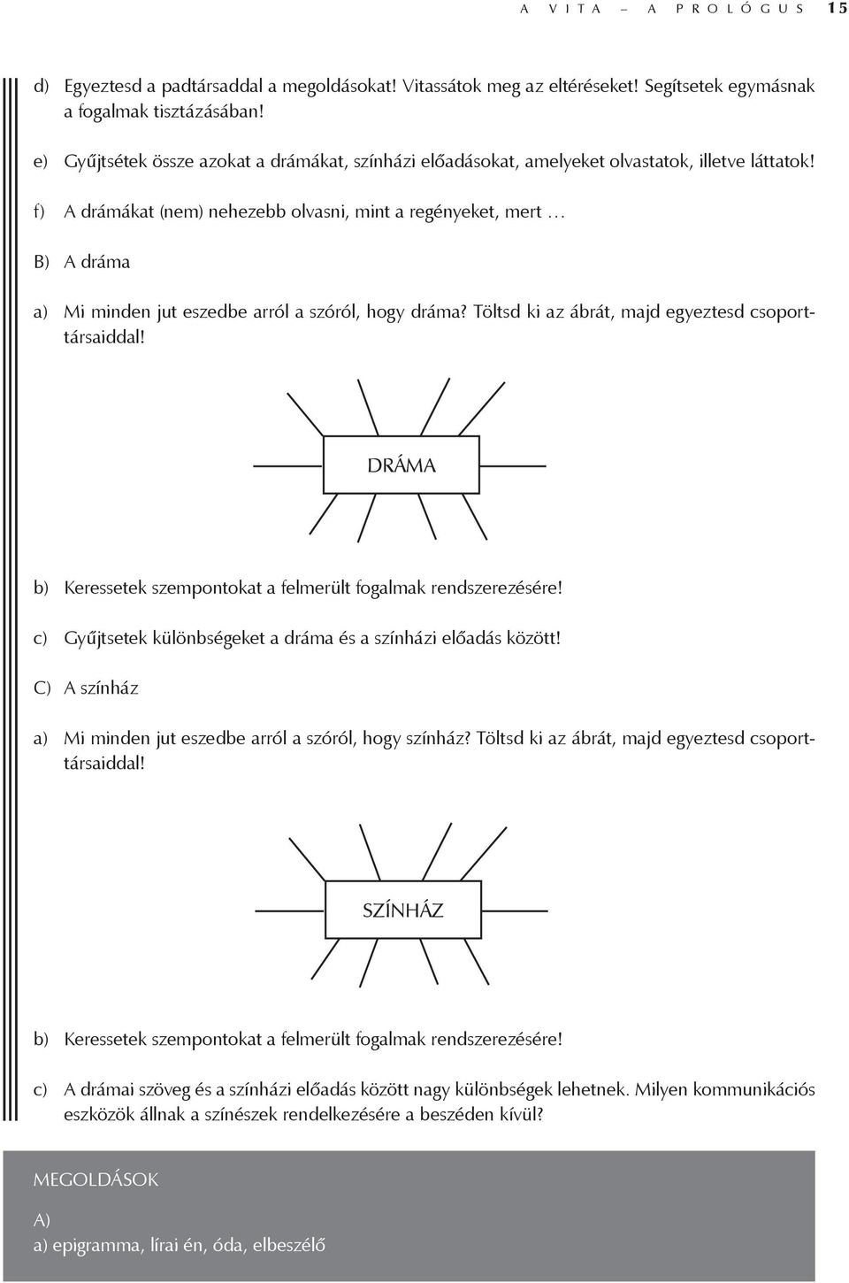 f) A drámákat (nem) nehezebb olvasni, mint a regényeket, mert B) A dráma a) Mi minden jut eszedbe arról a szóról, hogy dráma? Töltsd ki az ábrát, majd egyeztesd csoporttársaiddal!