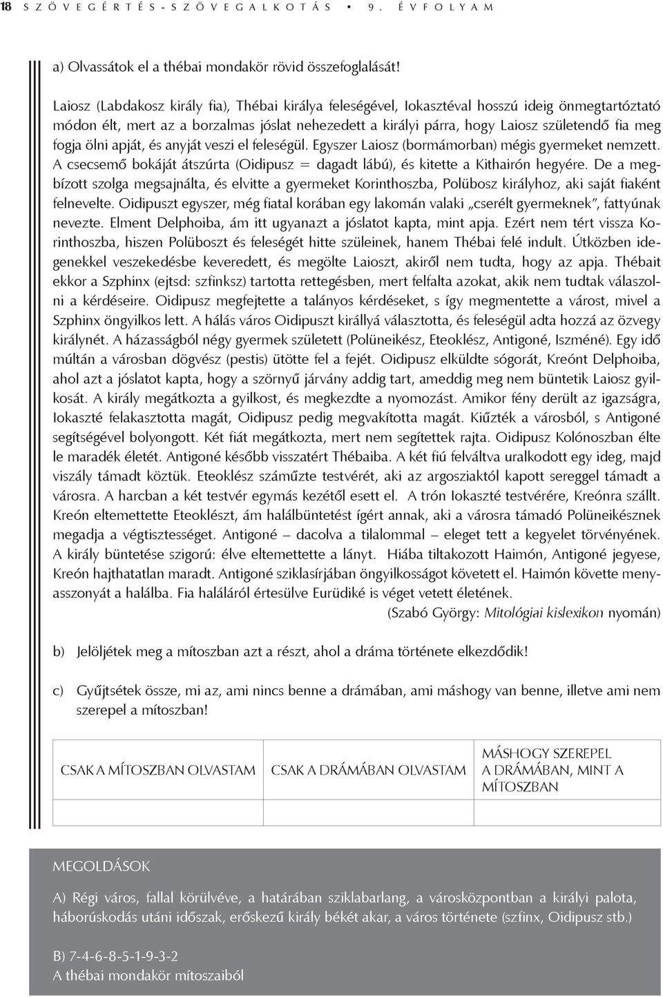 fogja ölni apját, és anyját veszi el feleségül. Egyszer Laiosz (bormámorban) mégis gyermeket nemzett. A csecsemő bokáját átszúrta (Oidipusz = dagadt lábú), és kitette a Kithairón hegyére.