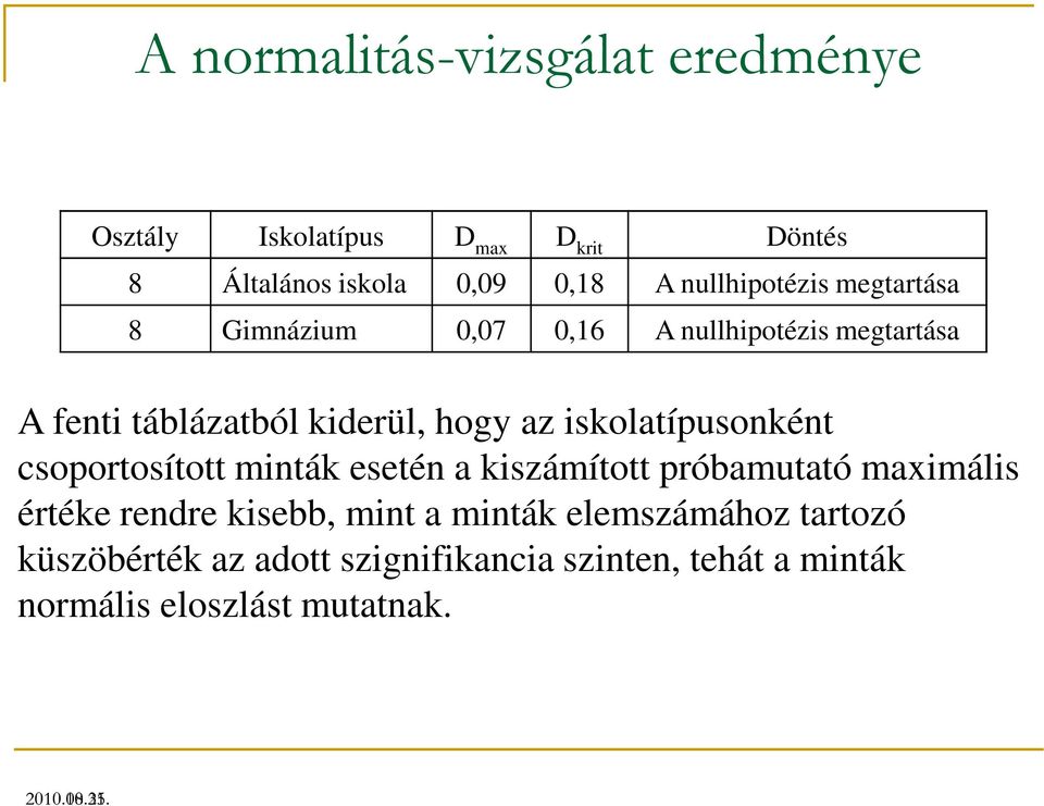 iskolatípusonként csoportosított minták esetén a kiszámított próbamutató maximális értéke rendre kisebb, mint