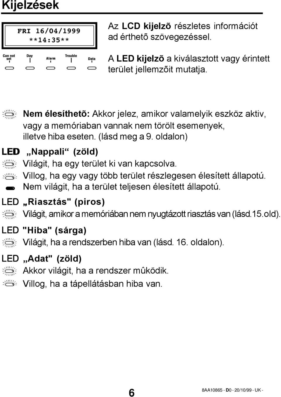 oldalon) LED Nappali (zöld) Világit, ha egy terület ki van kapcsolva. Villog, ha egy vagy több terület részlegesen élesített állapotú. Nem világit, ha a terület teljesen élesített állapotú.