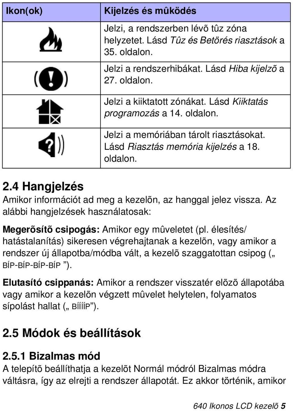 élesítés/ hatástalanítás) sikeresen végrehajtanak a kezelõn, vagy amikor a rendszer új állapotba/módba vált, a kezelõ szaggatottan csipog ( BÍP-BÍP-BÍP-BÍP ).