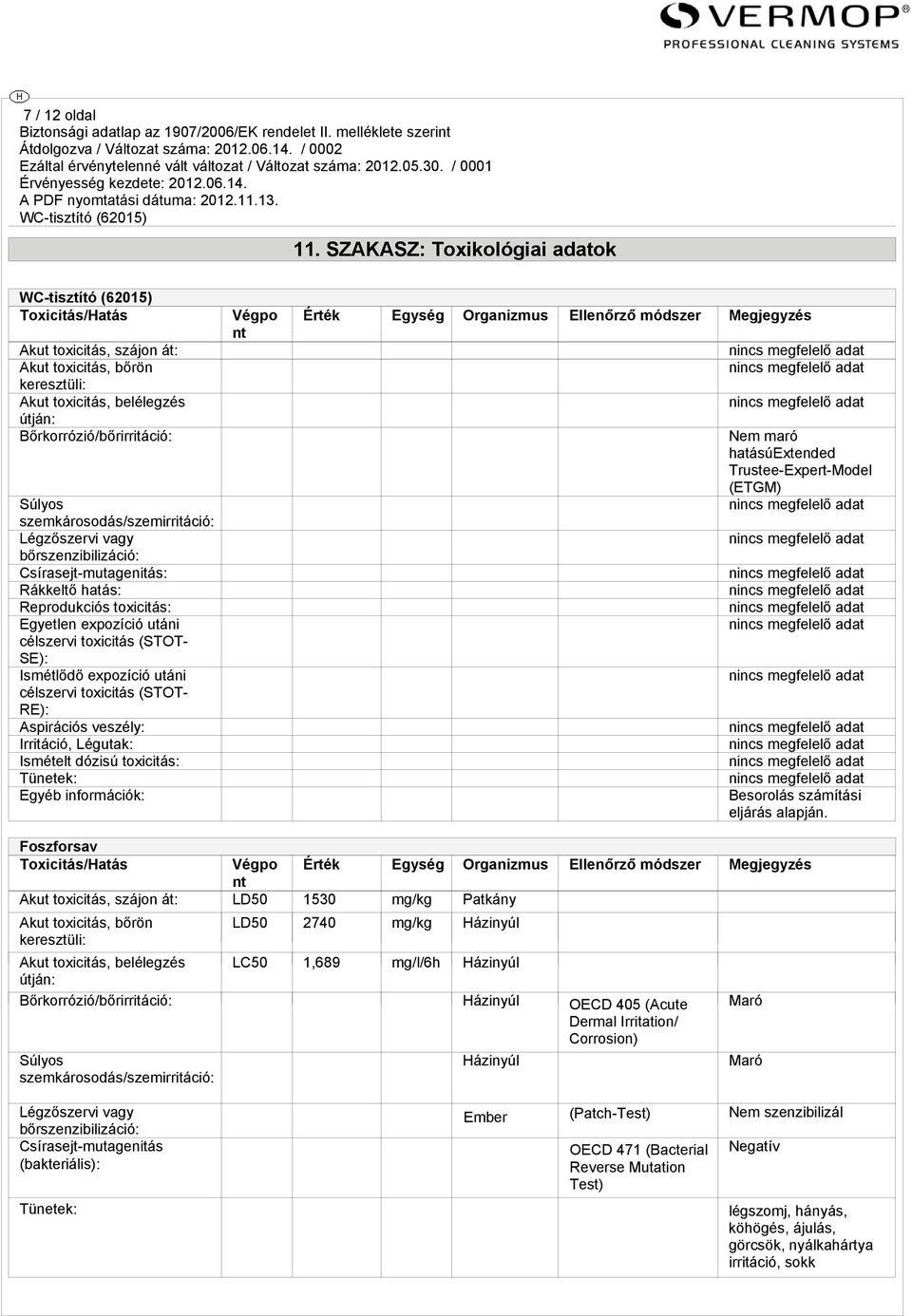 szemkárosodás/szemirritáció: Légzőszervi vagy bőrszenzibilizáció: Csírasejt-mutagenitás: Rákkeltő hatás: Reprodukciós toxicitás: Egyetlen expozíció utáni célszervi toxicitás (STOT- SE): Ismétlődő