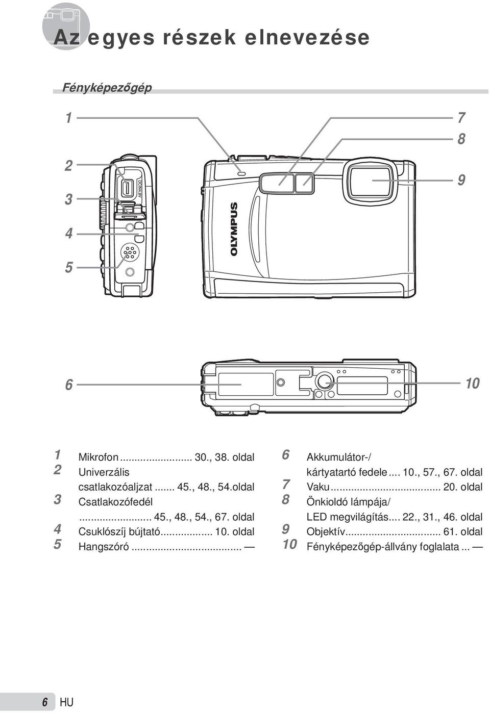 oldal 4 Csuklószíj bújtató... 10. oldal 5 Hangszóró... 6 Akkumulátor-/ kártyatartó fedele... 10., 57., 67.
