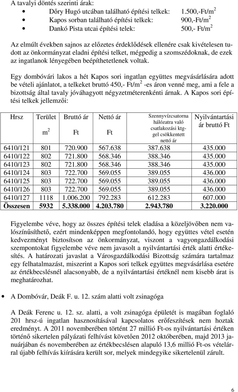 önkormányzat eladni építési telket, mégpedig a szomszédoknak, de ezek az ingatlanok lényegében beépíthetetlenek voltak.