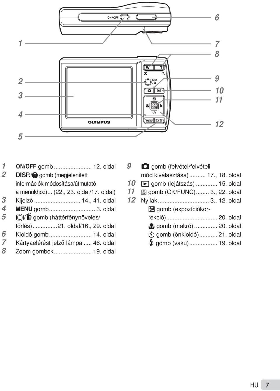 oldal 8 Zoom gombok... 19. oldal 9 K gomb (felvétel/felvételi mód kiválasztása)... 17., 18. oldal 10 q gomb (lejátszás)... 15. oldal 11 B gomb (OK/FUNC)... 3., 22.