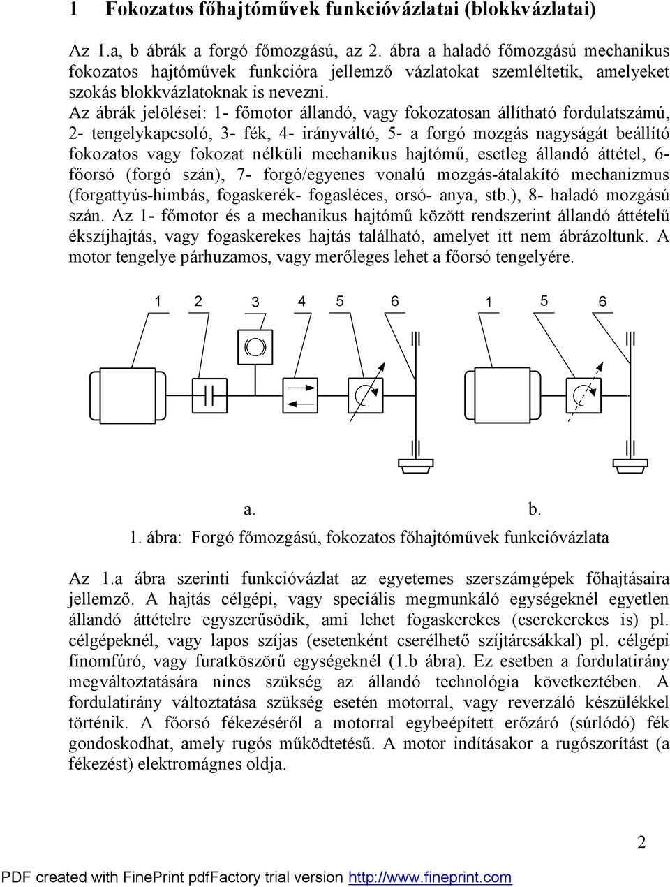 A á brá jelö lései: - főmotor á lladó, vagy fooatosa á llítható fordulatsá mú, - tegelyapcsoló, - fé, - irá yvá ltó, 5- a forgó mogá s agysá gá t beá llító fooatos vagy fooat élüli mechaius hajtó mű,