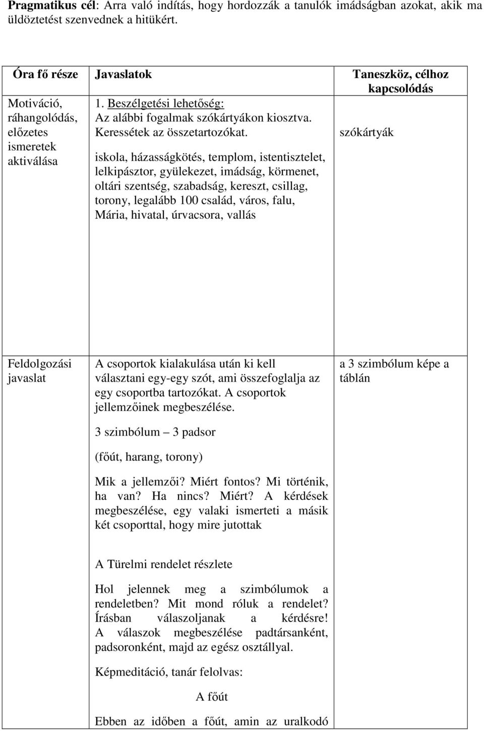 szókártyák ismeretek aktiválása iskola, házasságkötés, templom, istentisztelet, lelkipásztor, gyülekezet, imádság, körmenet, oltári szentség, szabadság, kereszt, csillag, torony, legalább 100 család,