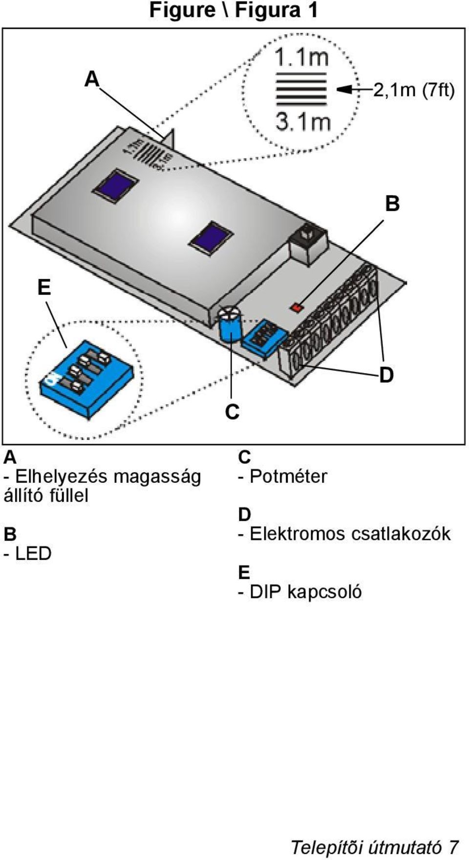 LED C - Potméter D - Elektromos