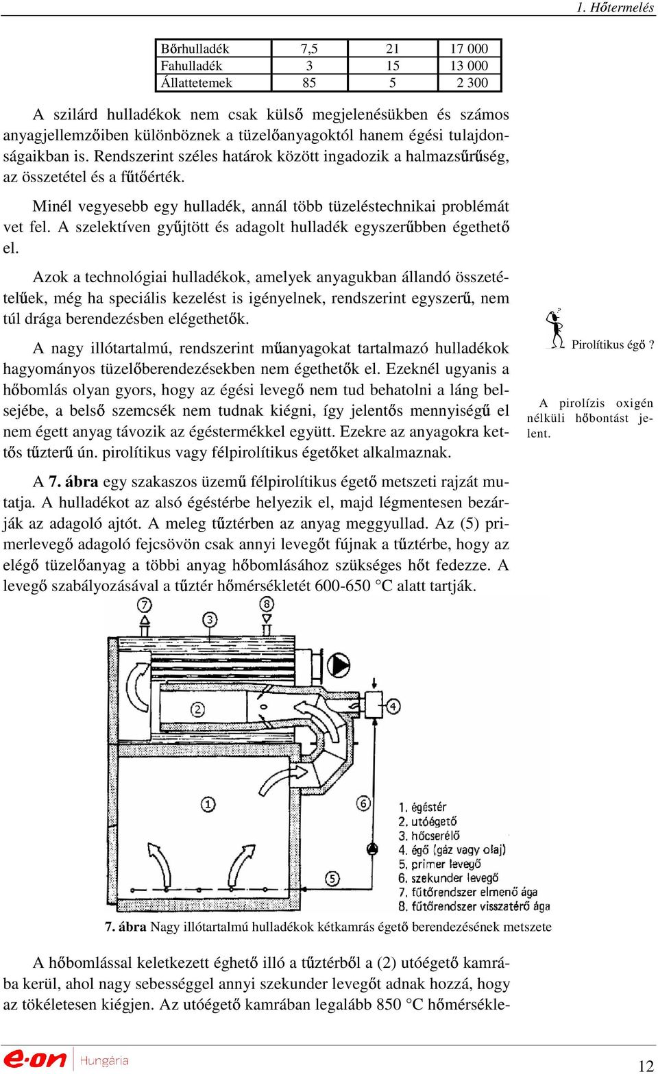 A szelektíven győjtött és adagolt hulladék egyszerőbben égethetı el.