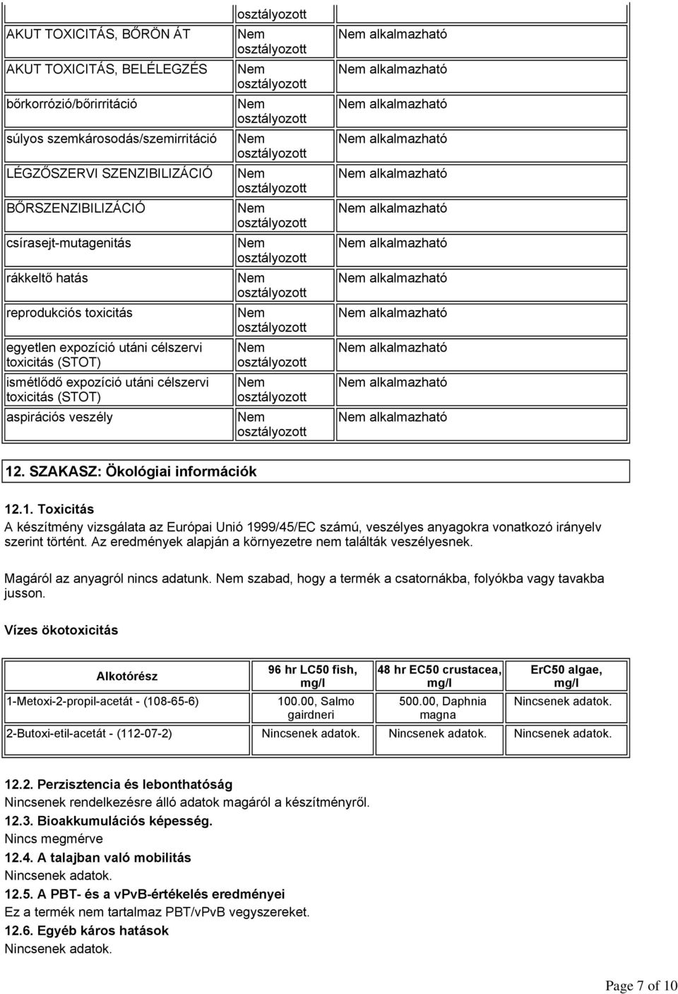 1. Toxicitás A készítmény vizsgálata az Európai Unió 1999/45/EC számú, veszélyes anyagokra vonatkozó irányelv szerint történt. Az eredmények alapján a környezetre nem találták veszélyesnek.