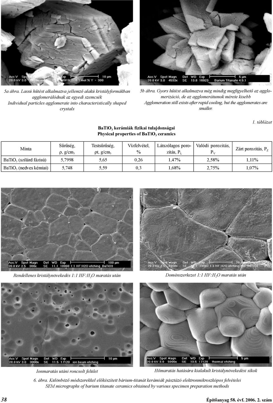 BaTiO 3 kerámiák fizikai tulajdonságai Physical properties of BaTiO 3 ceramics 1.