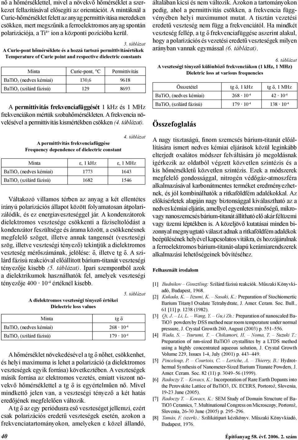 táblázat A Curie-pont hõmérséklete és a hozzá tartozó permittivitásértékek Temperature of Curie point and respective dielectric constants Minta Curie-pont, C Permittivitás BaTiO 3 (nedves kémiai)