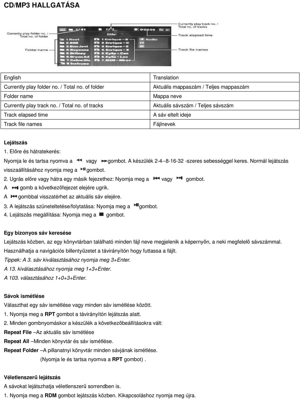 of tracks Track elapsed time Track file names Translation Aktuális mappaszám / Teljes mappaszám Mappa neve Aktuális sávszám / Teljes sávszám A sáv eltelt ideje Fájlnevek Lejátszás 1.