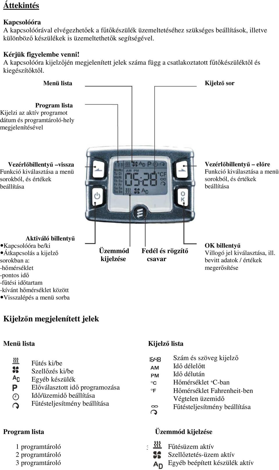 Menü lista Kijelzı sor Program lista Kijelzi az aktív programot dátum és programtároló-hely megjelenítésével Vezérlıbillentyő vissza Funkció kiválasztása a menü sorokból, és értékek beállítása