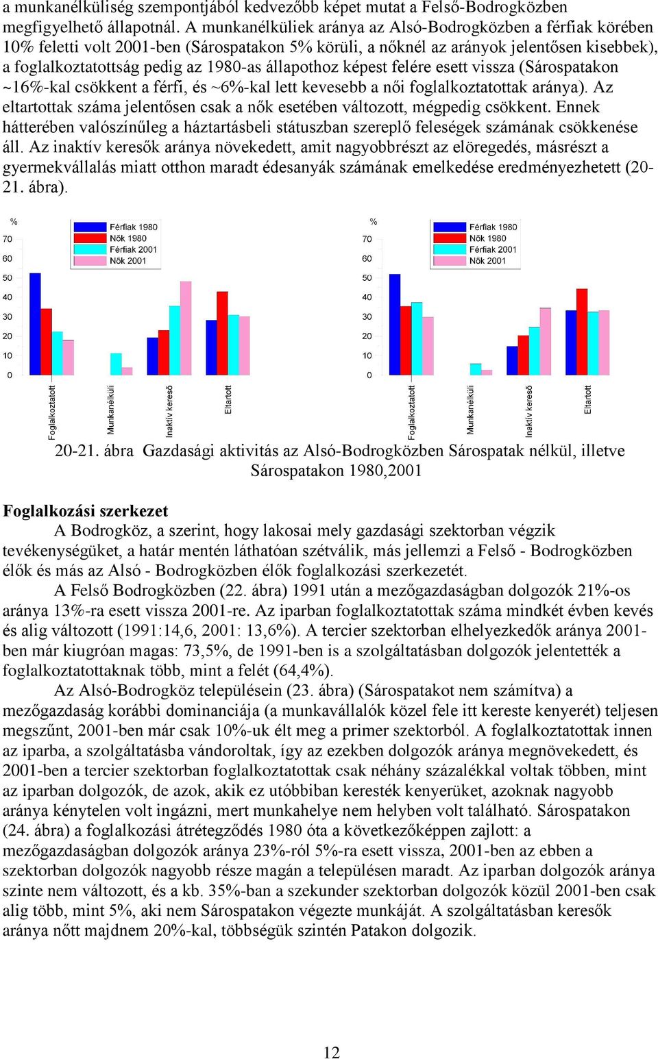 állapothoz képest felére esett vissza (Sárospatakon ~16%-kal csökkent a férfi, és ~6%-kal lett kevesebb a nõi foglalkoztatottak aránya).